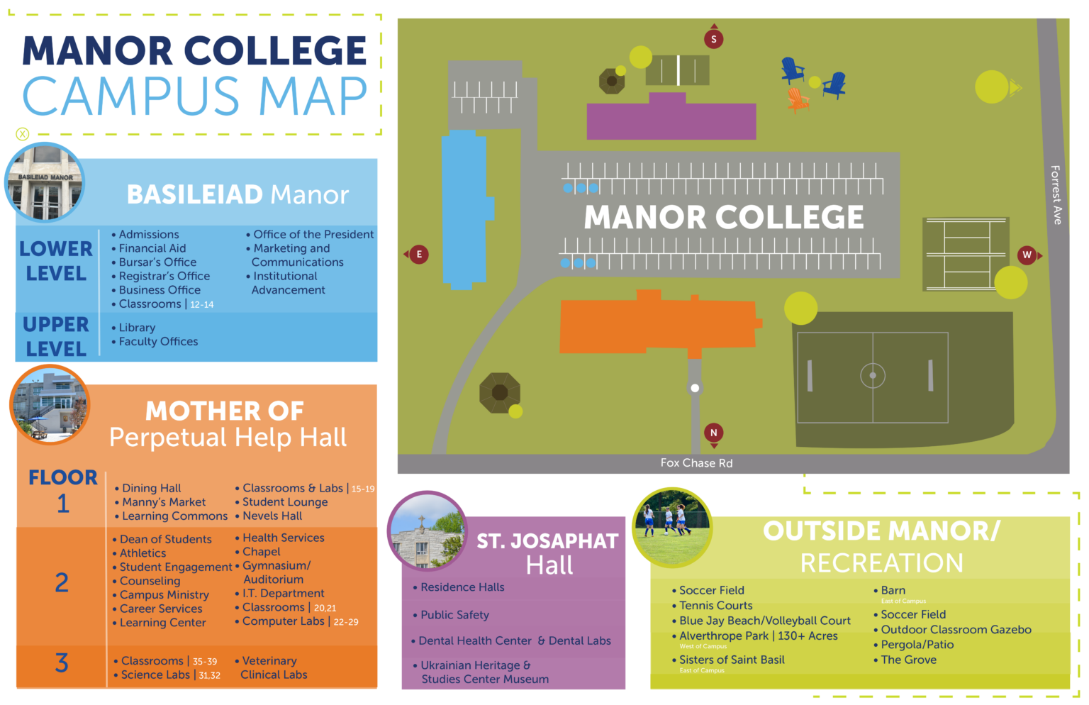 Campus Map Manor College